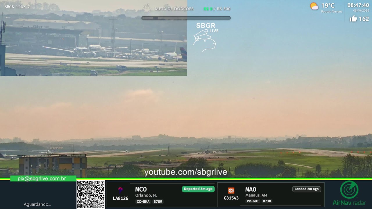 Youtube Vorschau - Video ID -7I61HDs1g0